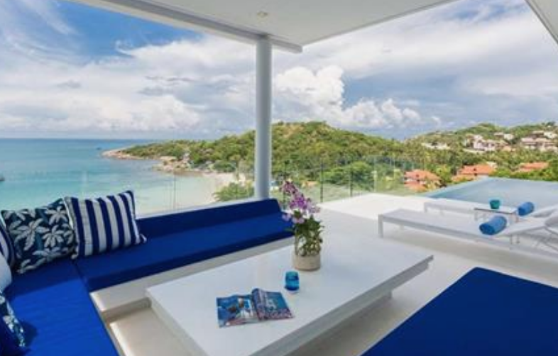 What $1 million will Buy you Around the World