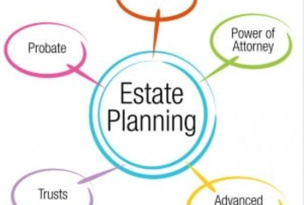 Do You Want the Gov’t to Inherit Your Estate?