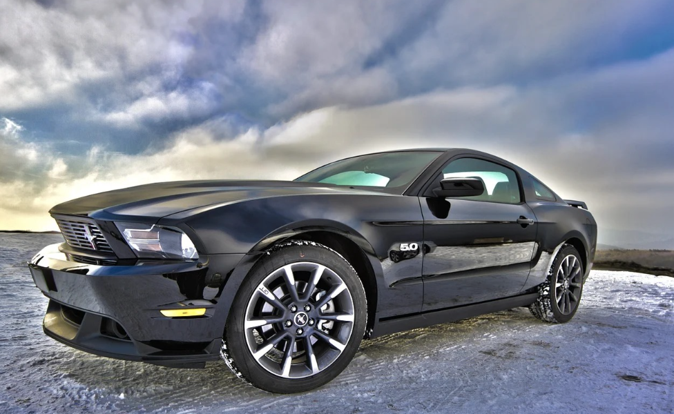 Cost of Owning a Car